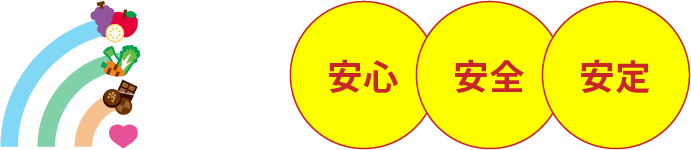 Smart Food Factory Creator