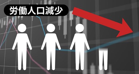 労働減少