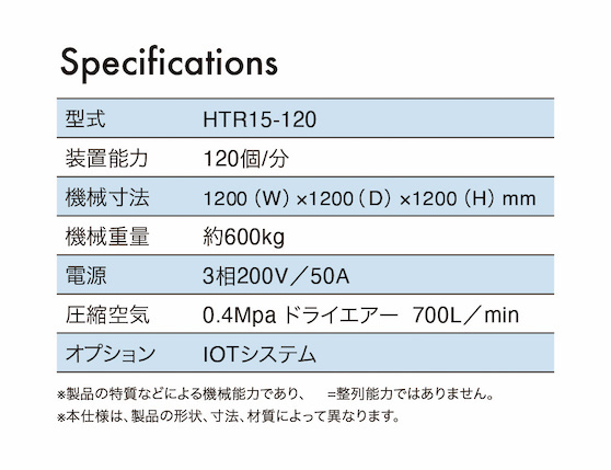 外観検査搭載高速供給ロボットシステムスペック表