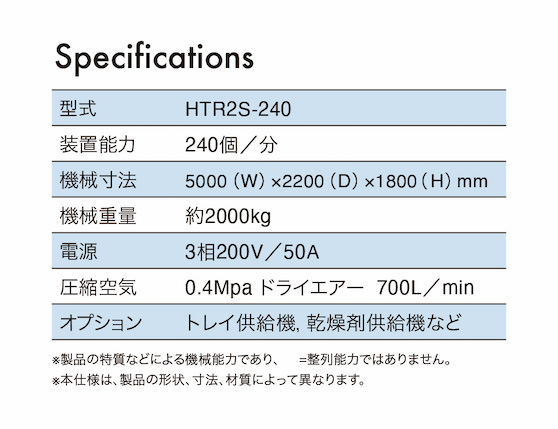 高速整列ロボットシステムスペック表